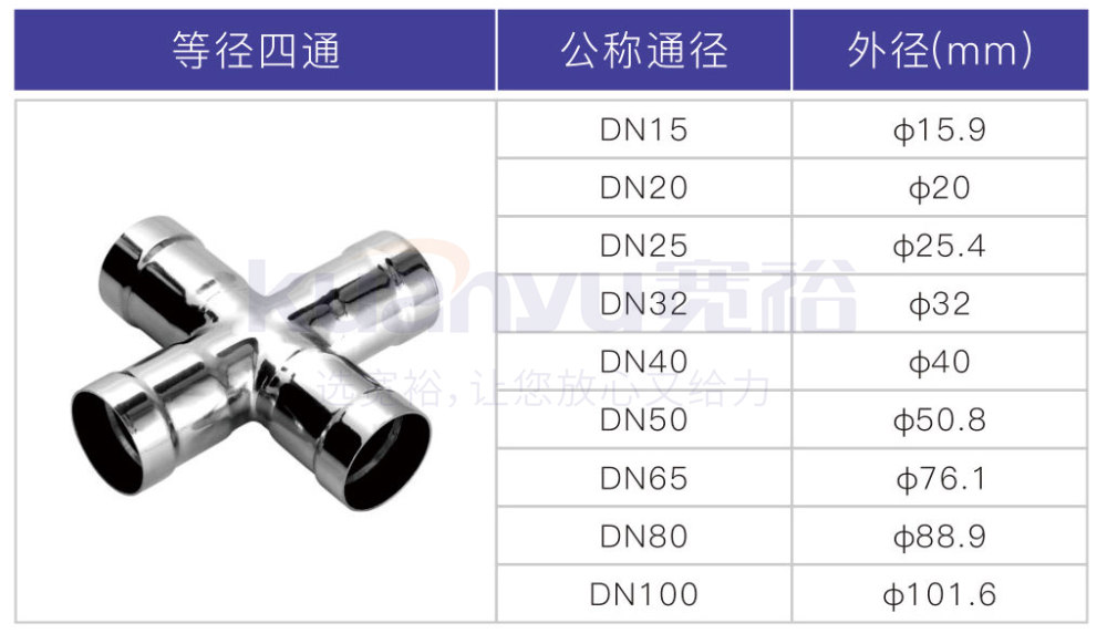 不銹鋼環壓等徑四通